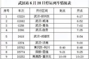 21场0球0助！电讯报批安东尼：曼联花8500万英镑买了个“废物”